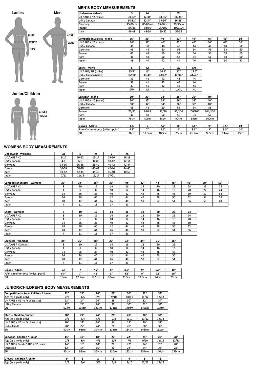 Ladies Breeches Size Chart