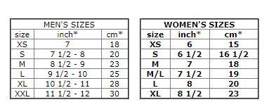 Numeric Size Chart