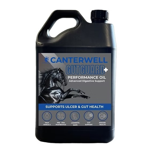 Canterwell Gutguard